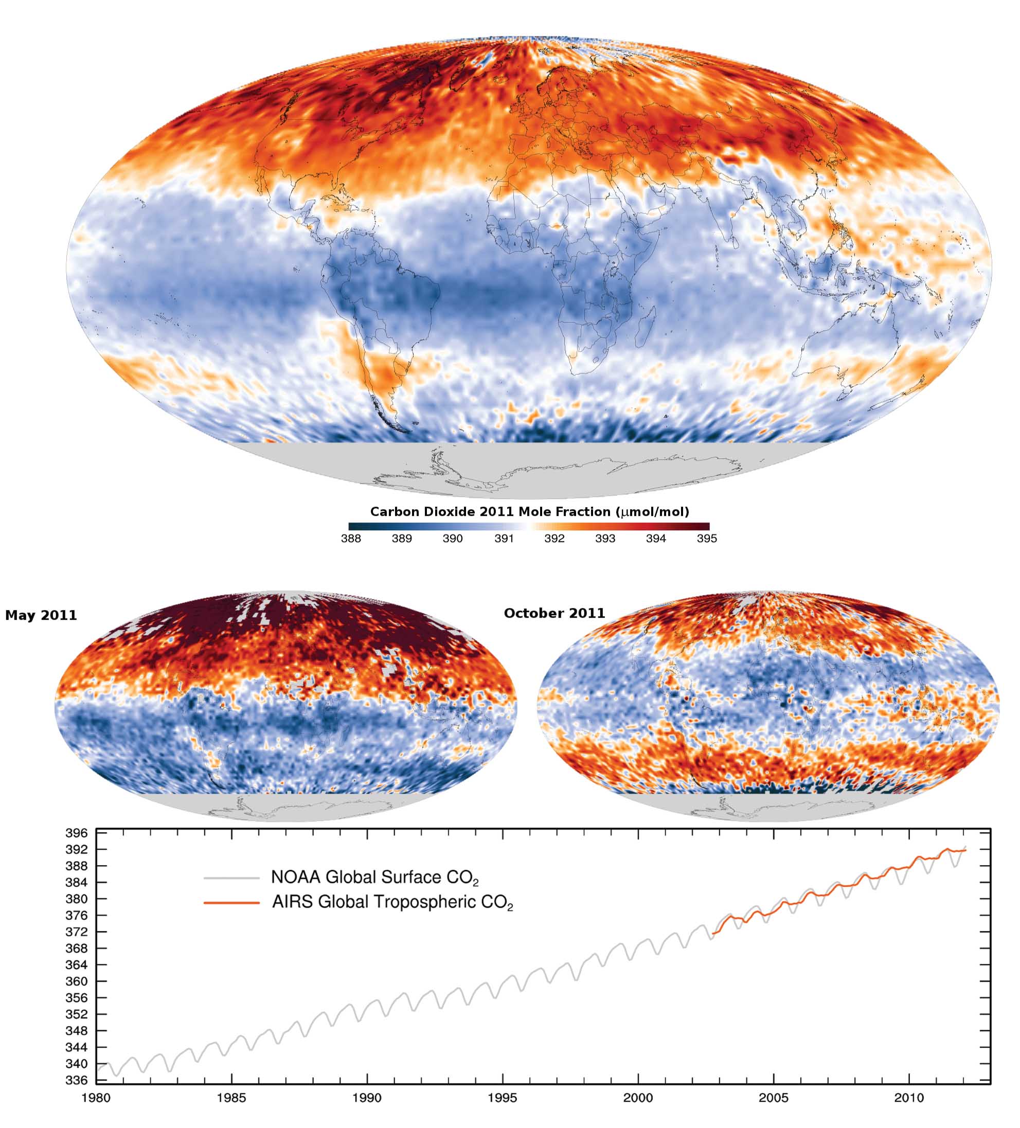 Weltkarte zeigt Verteilung der CO₂ Konzentration und Entwicklung über Zeit