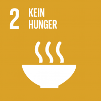 Symbol des SDG 2 – ‚Kein Hunger‘: Ein grünes Quadrat mit einem weißen Icon einer Gabel und einer Pflanze, das für die Bekämpfung von Hunger und Förderung nachhaltiger Landwirtschaft steht.